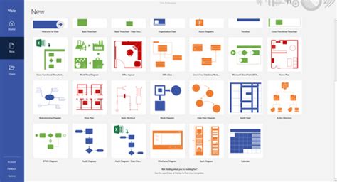 Visio Features .